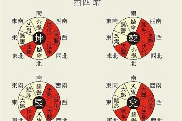 2000年农历三月十五是几月几号