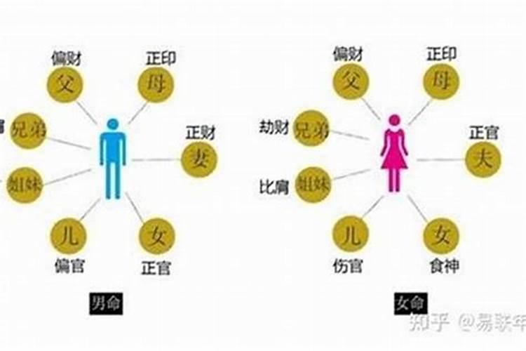 梦见别的女人与自己亲近啥意思