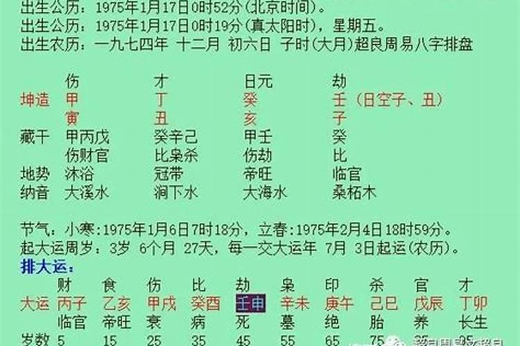 2024年龙2024年运势