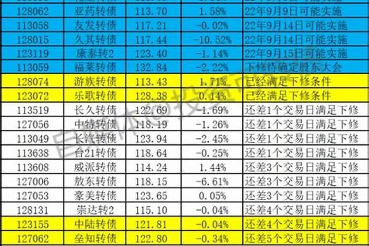 梦见邻居来我家串门吃饭什么意思