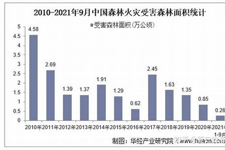 孕妇梦见房子漏水是什么意思呀解梦女性