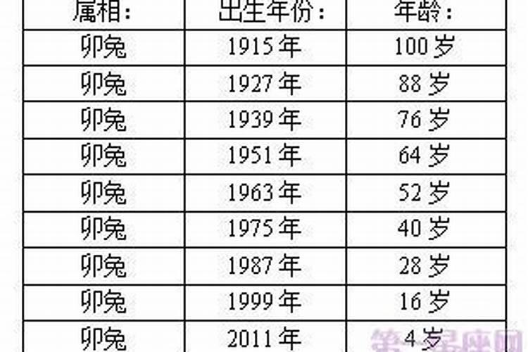 算命说我老公命不好什么意思