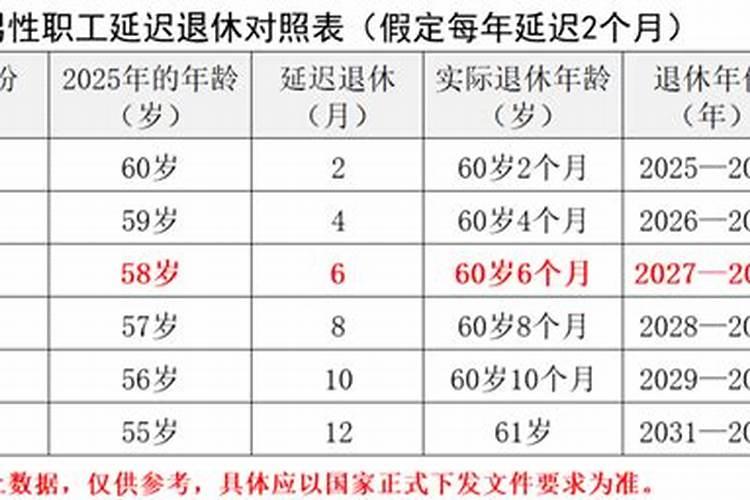 属鸡的交运怕什么冲