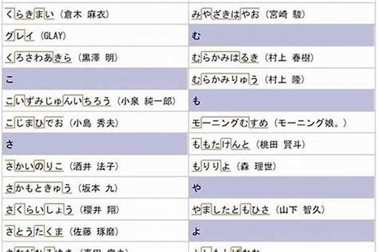 徐州哪里有算命的大师看