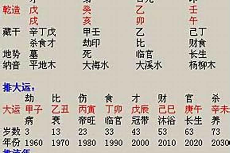 97年牛什么属相最配对