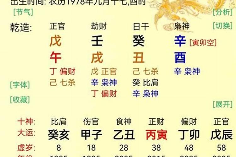 怎样测八字是否克妻名