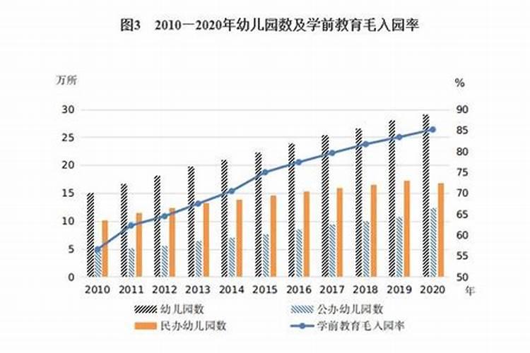 入宅吉日与搬家吉日区别在哪里