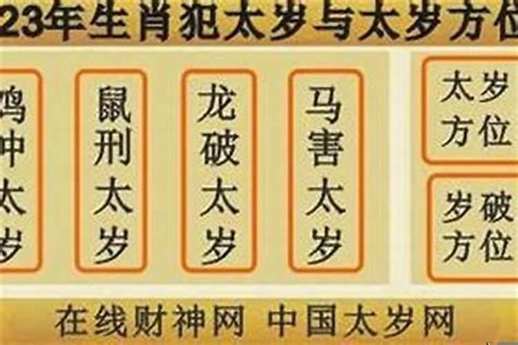 本命年不能建房吗为什么不能结婚