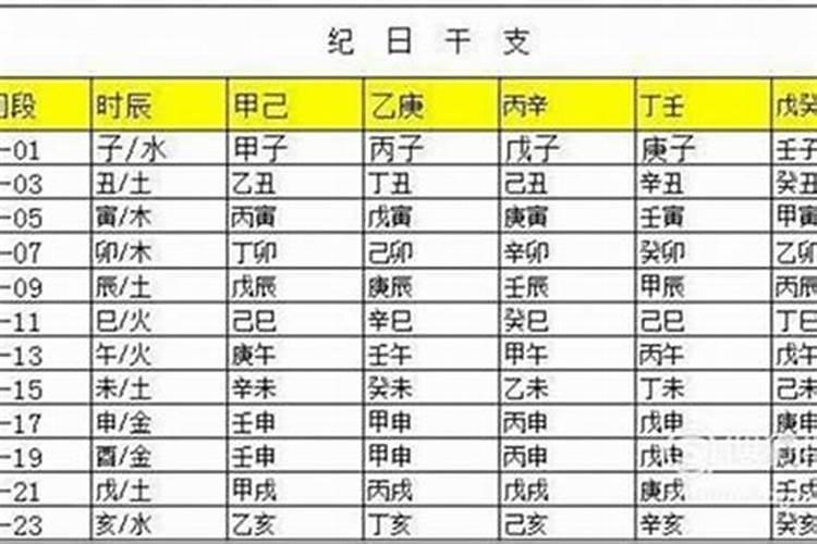 梦见别人放大树差点砸着自己