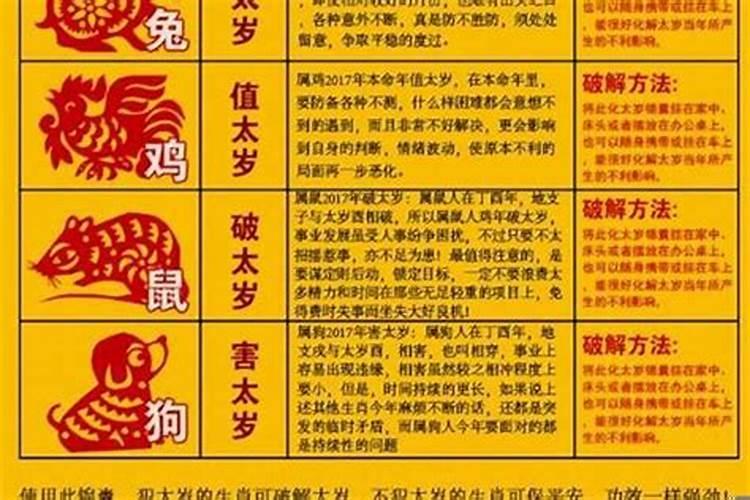 2023年是什么生肖犯太岁呢