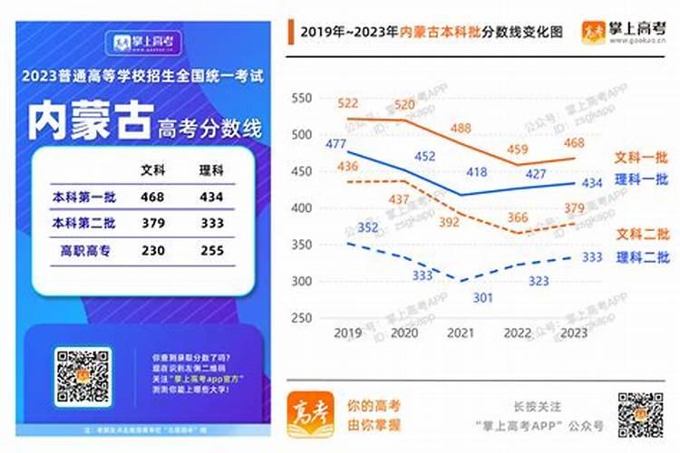 梦见好几个陌生人闯进家里