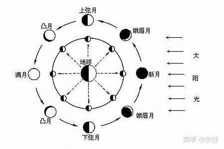 1967年属羊人的全年运势详解