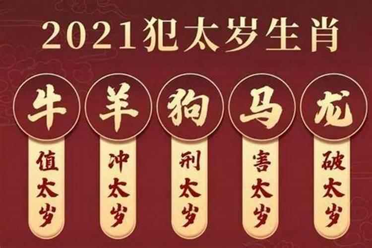 2021年犯太岁是什么意思