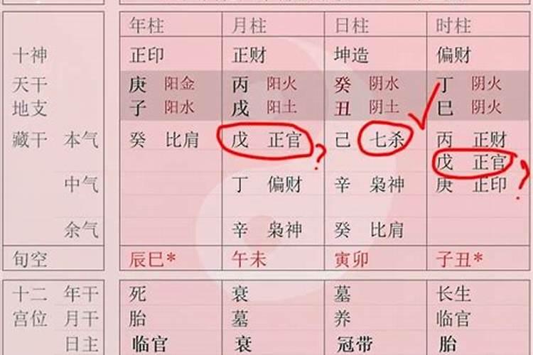 看香说我婚姻不顺什么意思呢怎么回事