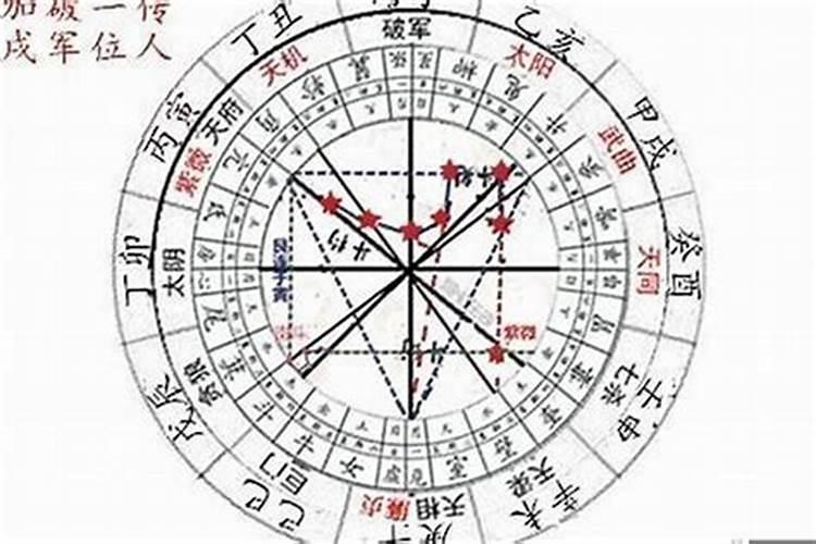 1907年冬至是哪一天生日的