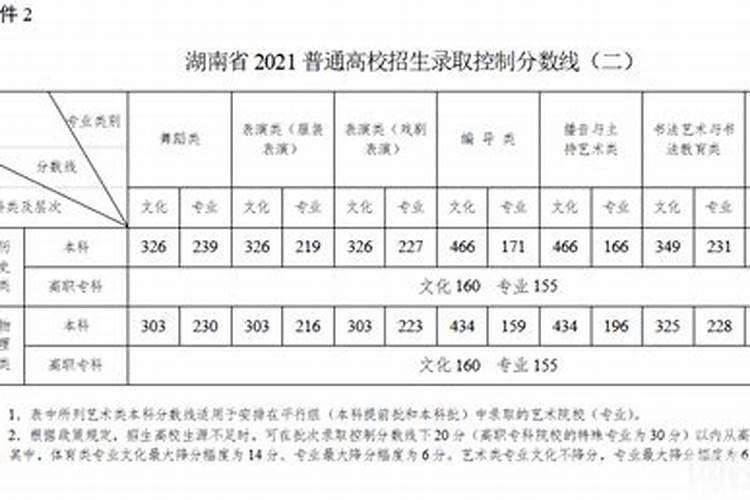 梦见孩子掉水里被救了