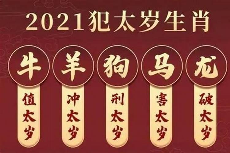 2021犯太岁五大生肖属相