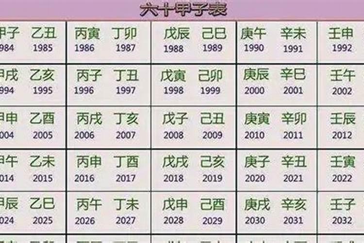 立冬是农历几月份的