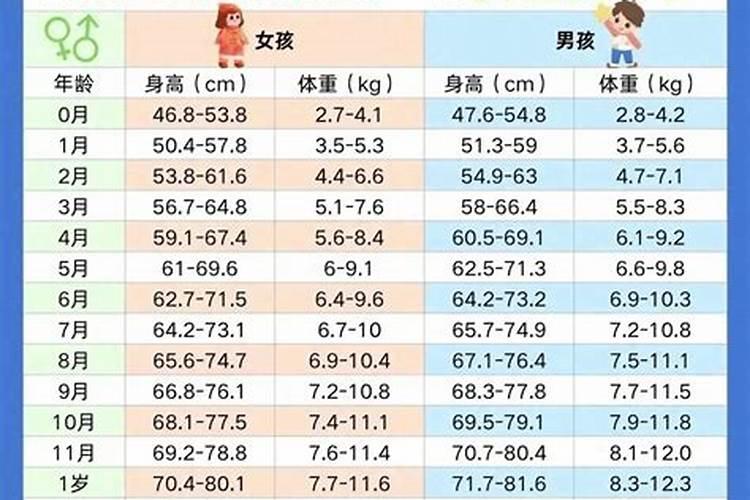 属虎本周运势及运程详解