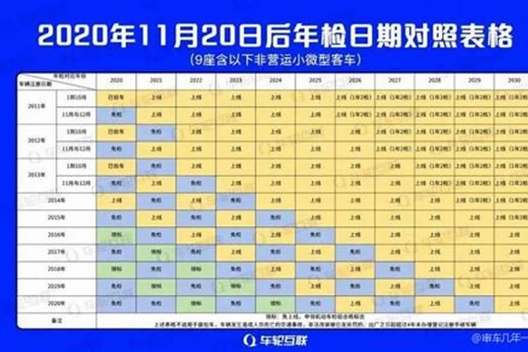 1979年属羊2023年多大了