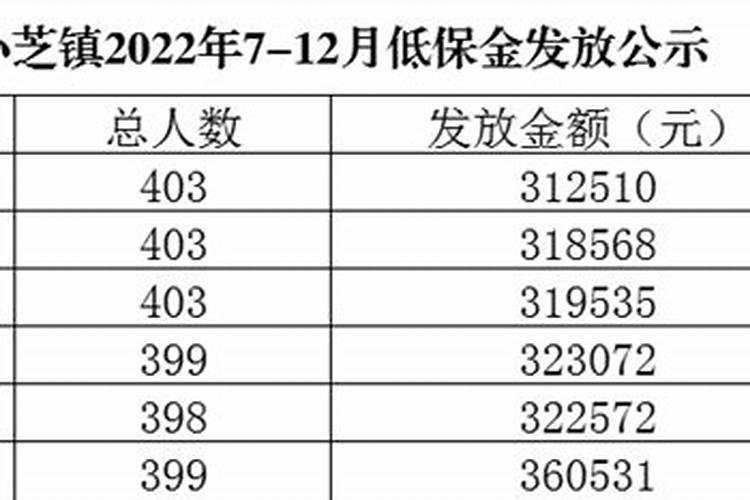 属鼠人2021年十一月运势及运程