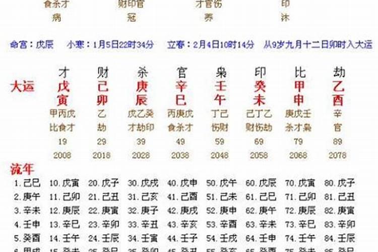 2021犯太岁属马佩戴什么比较好运