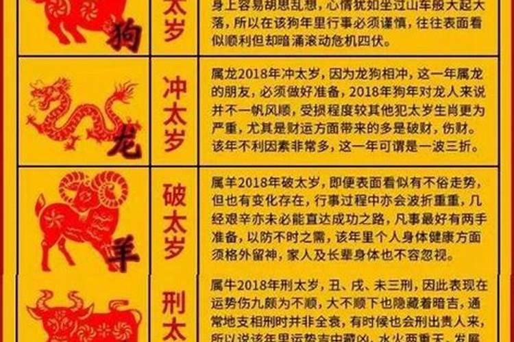 属鸡5月份运势2021年