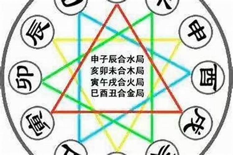 八字里面合多代表什么意思