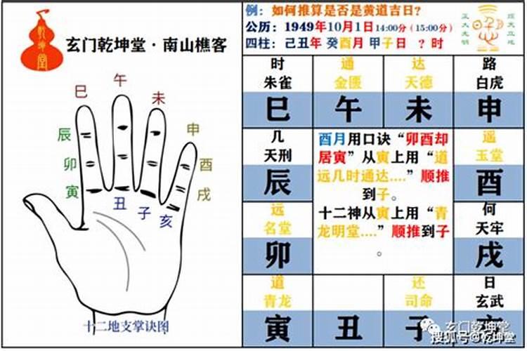 梦见水很大过不去