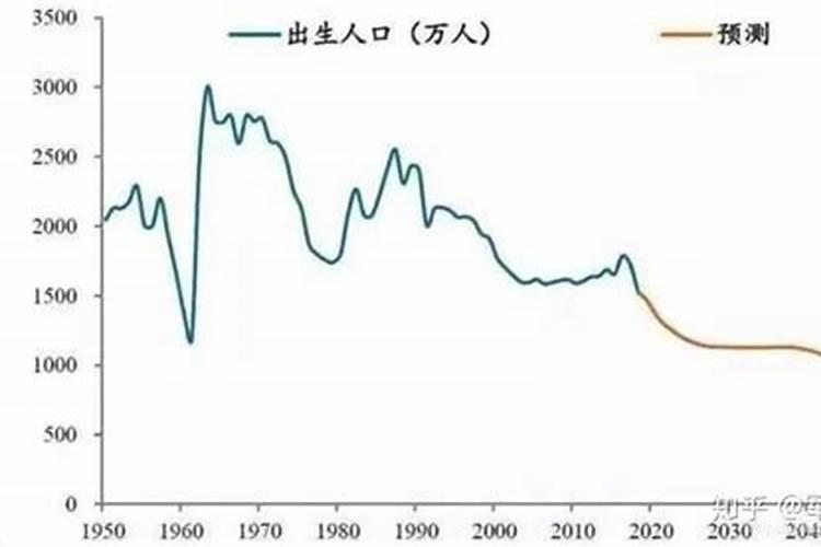 梦见在河里捉鱼是什么预兆