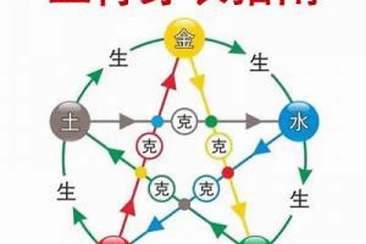 属鼠的2021年8月5日求财运势