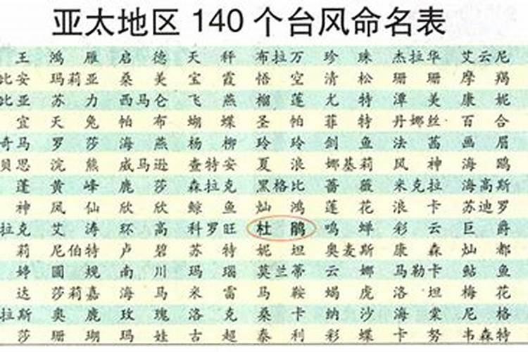 1990年属马女是什么命2021年运势