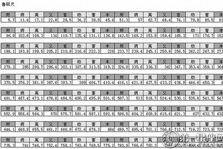 大门风水学及大门尺寸风水