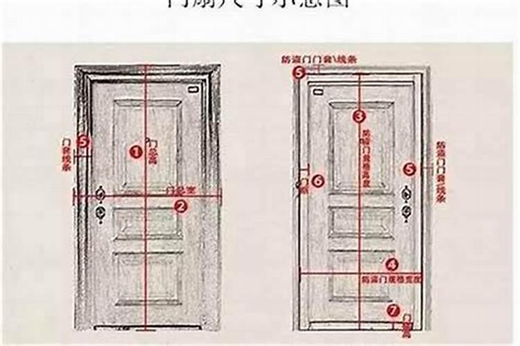 大门风水学及大门尺寸风水