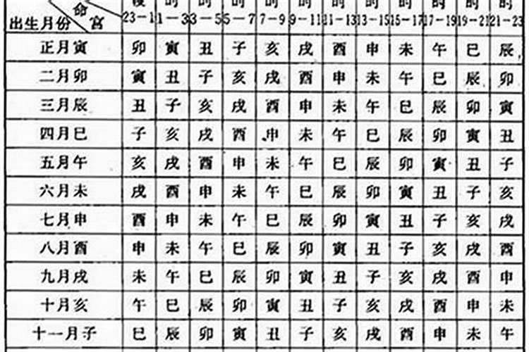 梦见家公做饭是什么意思