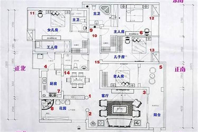 起卦姻缘不好