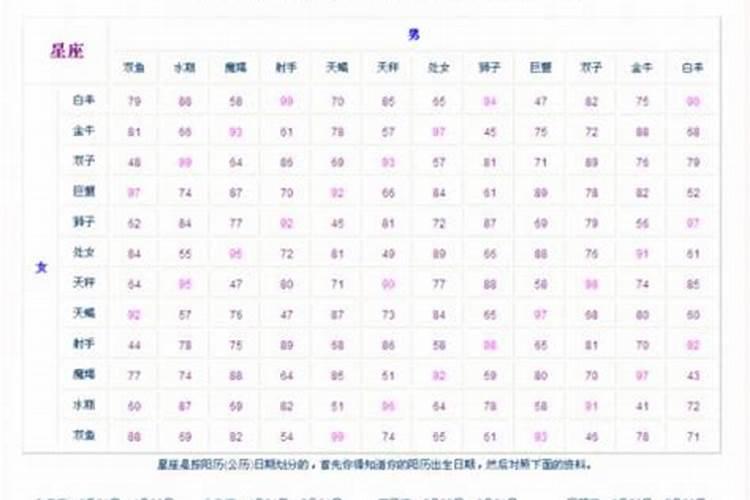 2021年生肖猴人农历7月运势怎么样