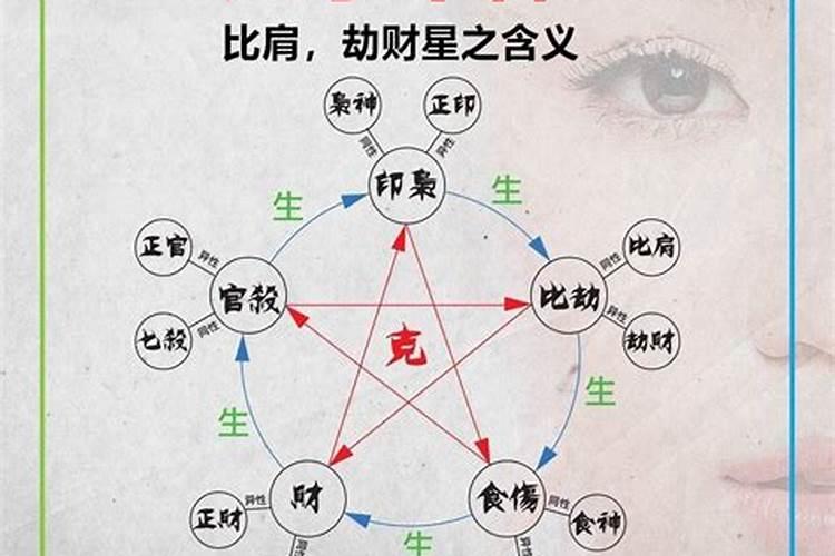 五行属木水的男孩名字大全