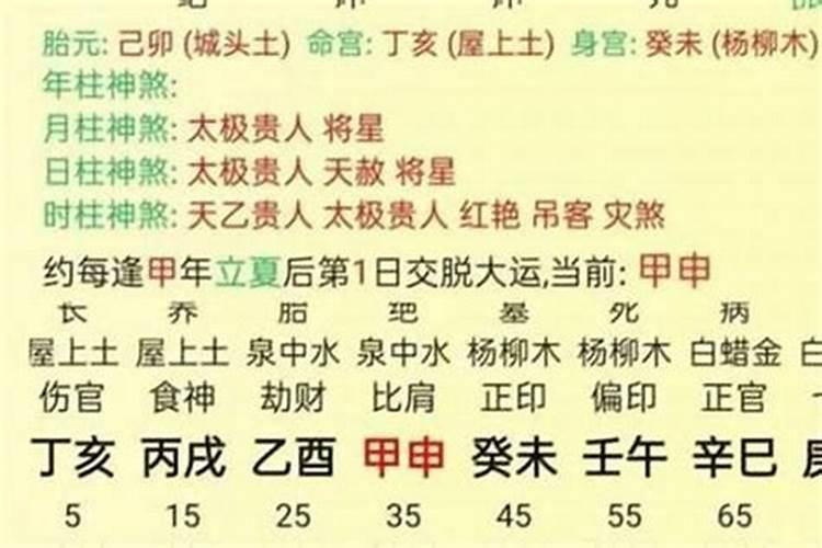 八字婚姻可信吗