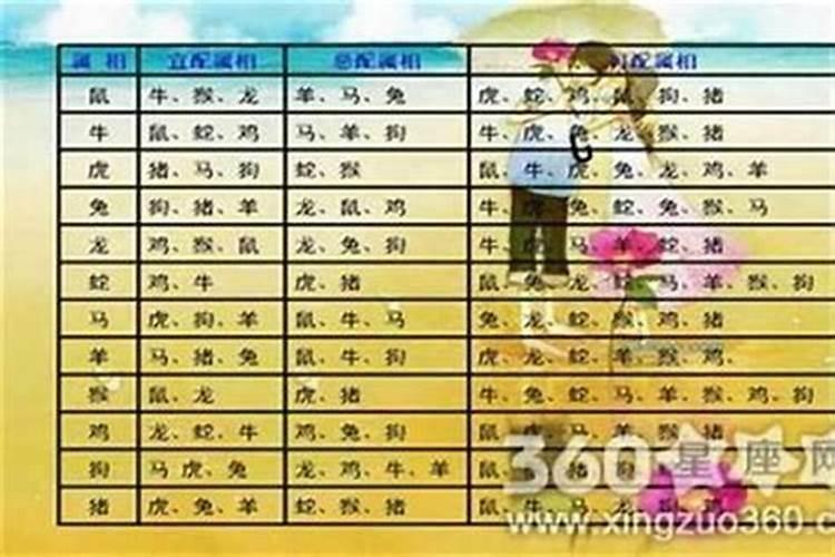 五行缺女人是什么意思