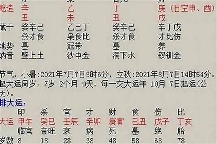 宝宝起名字生辰八字怎么算好