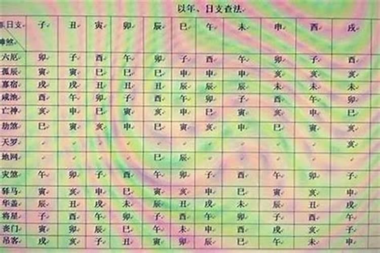 端午节彩绳几种颜色