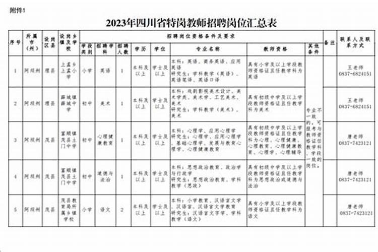 男女命中八字有空亡对婚姻的影响吗