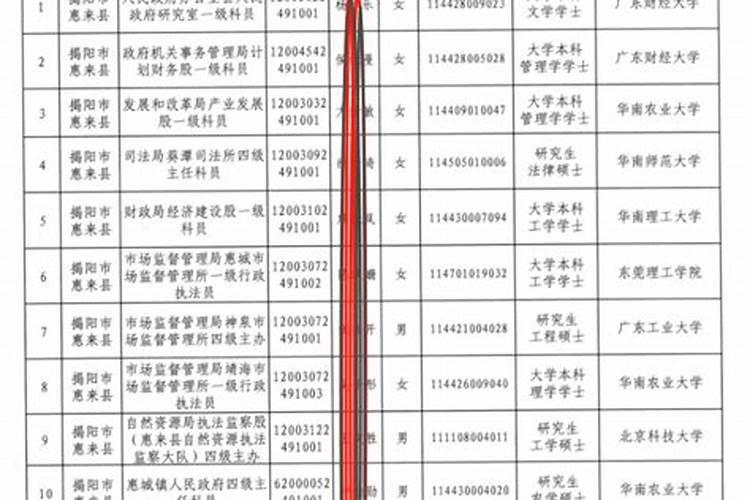 梦见在国外坐飞机回家了