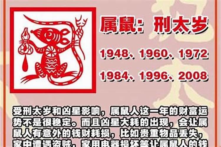 2022数字流年