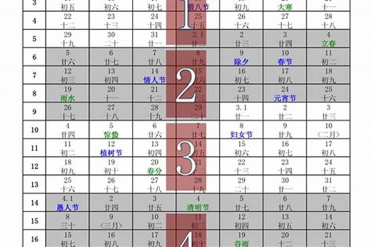 梦见死去的人邀请自己去他家里吃饭