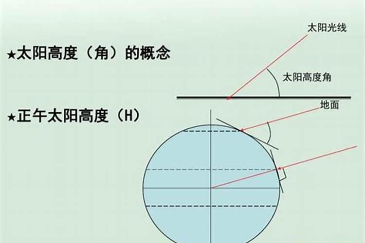 梦见和陌生女子在一起