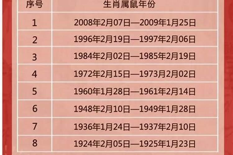 1978年属马跟1987年属兔般配吗