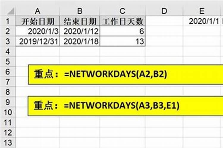 河南商丘冬至风俗有哪些地方吃饺子的