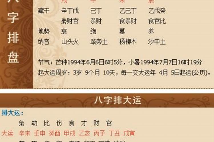 八字十年大运第五年